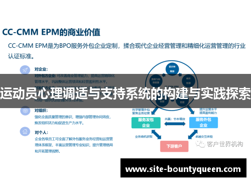 运动员心理调适与支持系统的构建与实践探索 运动员心理调适与支持系统的构建与实践探索