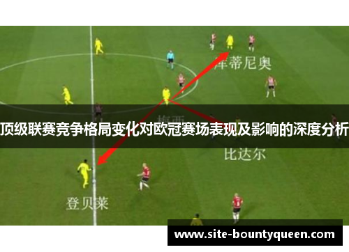 顶级联赛竞争格局变化对欧冠赛场表现及影响的深度分析