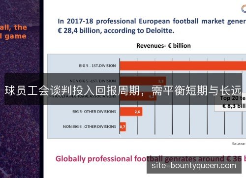 球员工会谈判投入回报周期,需平衡短期与长远 球员工会谈判投入回报周期,需平衡短期与长远